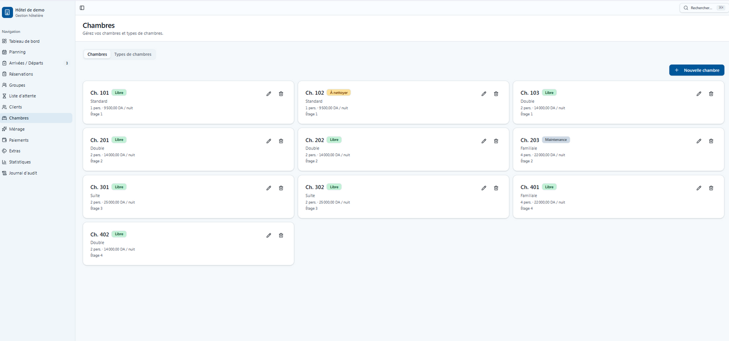 Logiciel Dolisoft Hotel — Gestion d'hotel