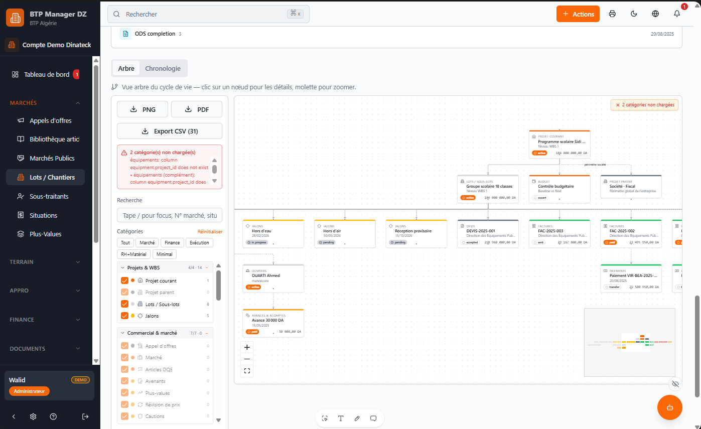 LOGICIEL BTP MANAGER PRO