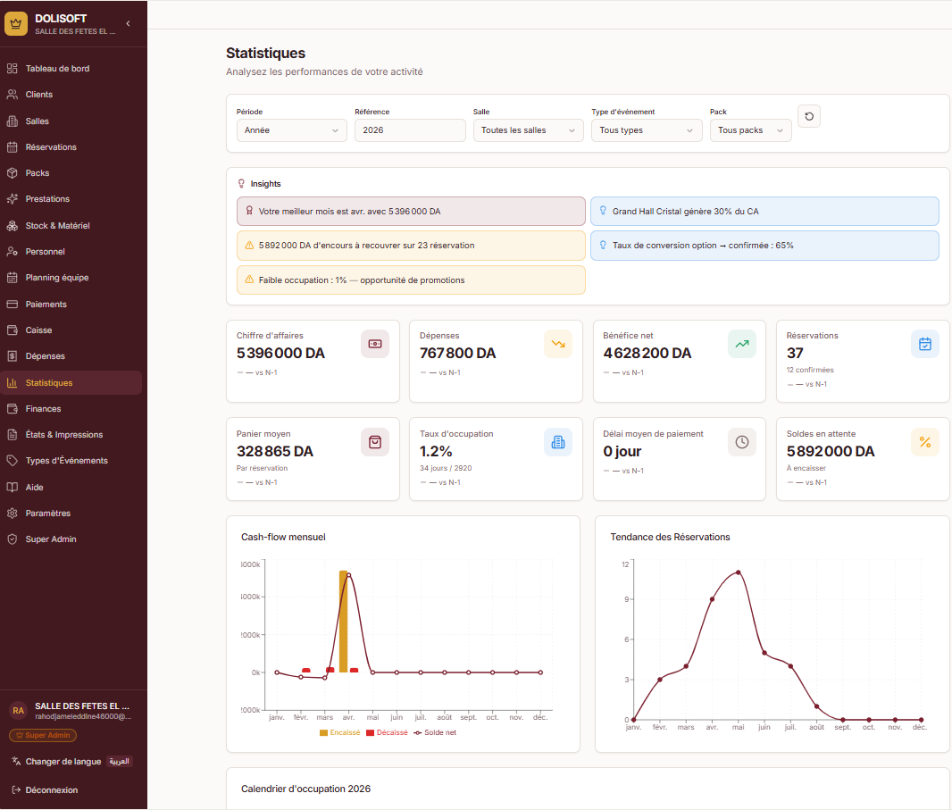 DOLISOFT — Le logiciel de Gestion des salles des fêtes